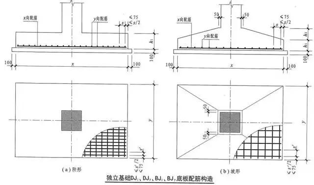 青岛预算员