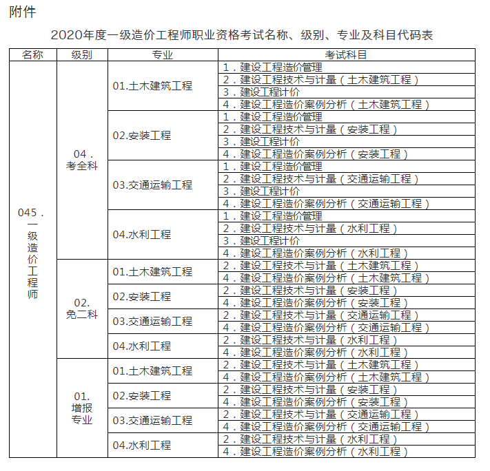 QQ截图20200812141413.png