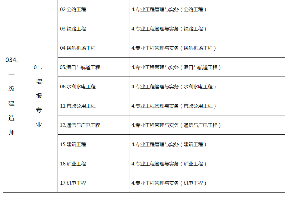 山东人事考试信息网_11