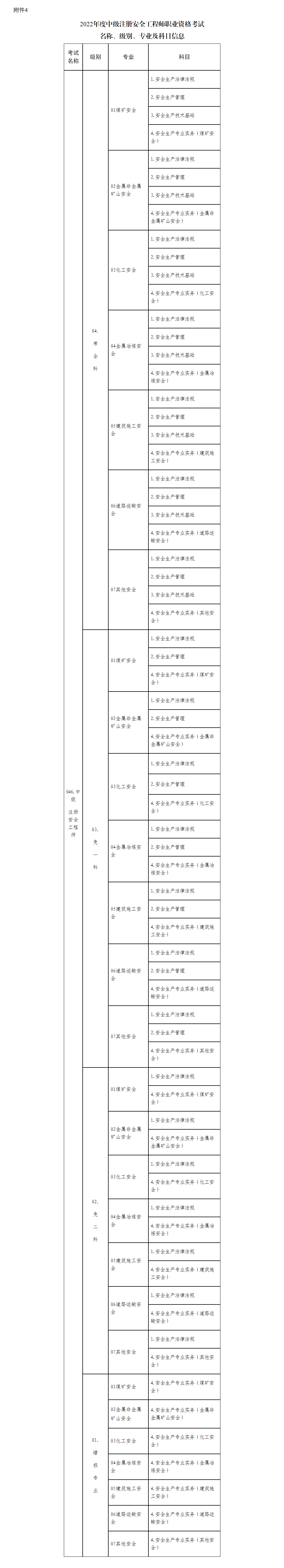 山东人事考试信息网_07.gif